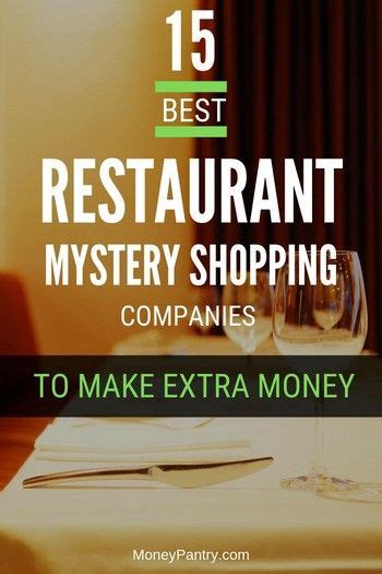 best restaurant mystery shopping companies